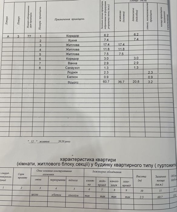 Квартира на вул. Склозаводська, 7 в Києві, ID 394543, фото №2
