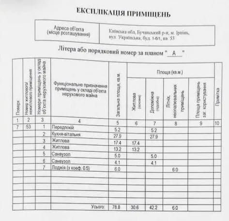 Квартира на ЖК Ютландія-2 в Києві, ID 243130, фото №13