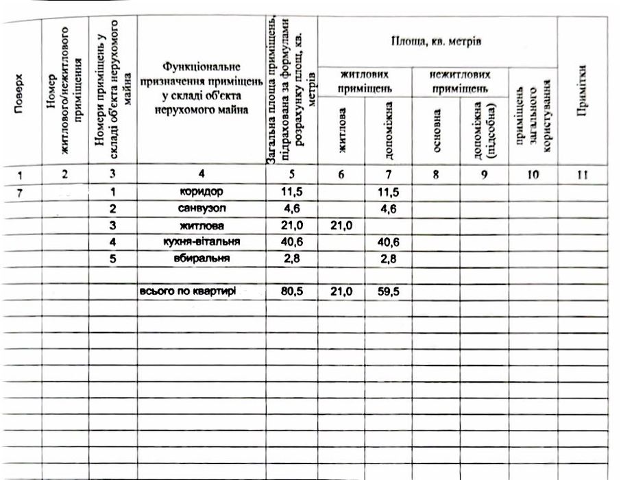 Квартира на вул. Андрія Верхогляда, 30 в Києві, ID 185666, фото №4