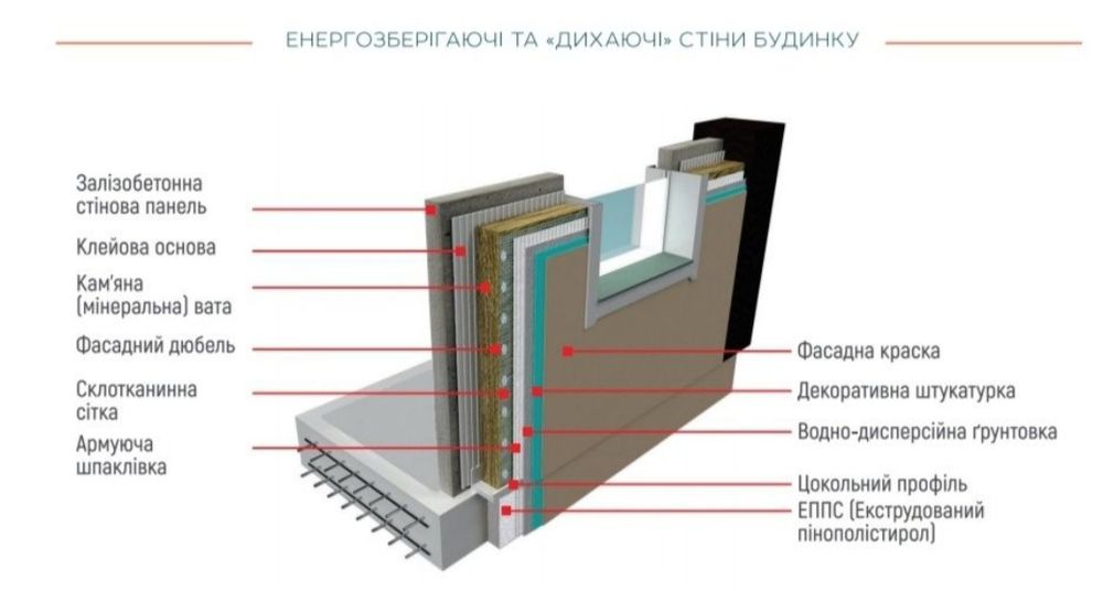 Квартира на Деснянський в Києві, ID 274795, фото №8
