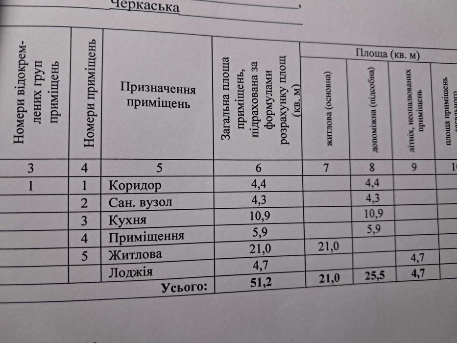 Квартира на вул. Тараскова, 11А в Черкасах, ID 376394, фото №2