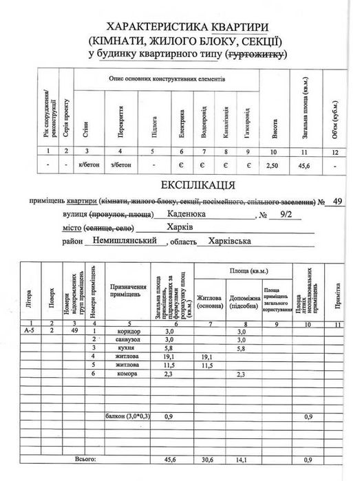 Квартира на вул. Каденюка, 9/2 в Харкові, ID 370846, фото №3