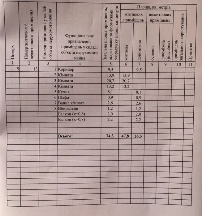 Квартира на вул. Чешка, 5 в Полтаві, ID 202249, фото №13