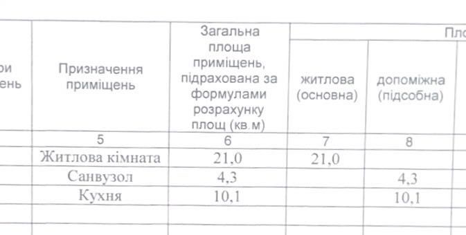 Квартира на вул. Тбіліська, 9А в Запоріжжі, ID 171890, фото №11