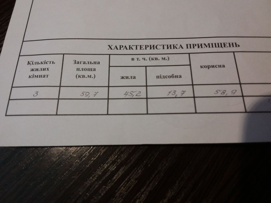 Квартира на Хаджибейський в Одеса, ID 322774, фото №2