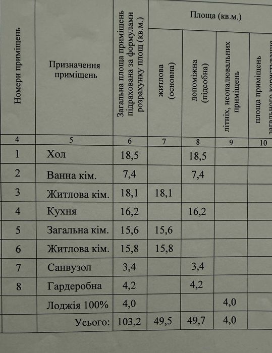 Квартира на вул. Микільсько-Слобідська, 13 в Києві, ID 204048, фото №19