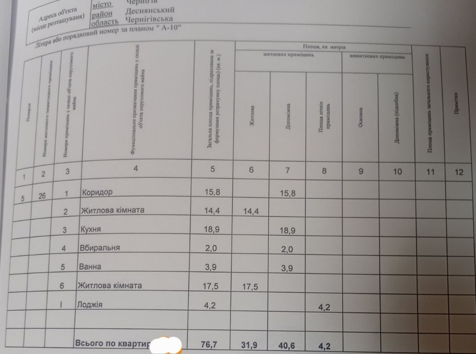 Квартира на жк Олександрівський в Чернігів, ID 264716, фото №4