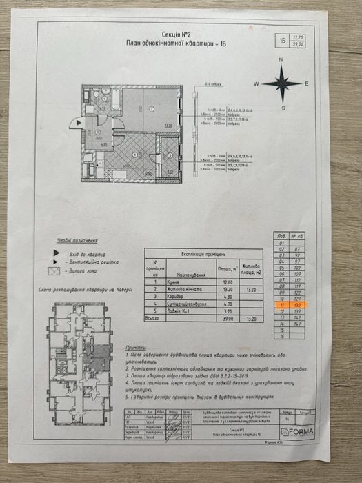 Квартира на біля дому зупинка, у пішій доступності ЦНАП, Податкова, Лікарня Добробут в Київ, ID 207886, фото №2