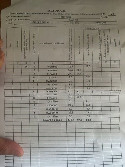 Квартира на Приморський в Одесі, ID 176150, фото №8