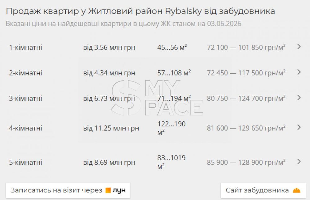 Квартира на вул. Набережно-Рибальська в Києві, ID 165784, фото №2