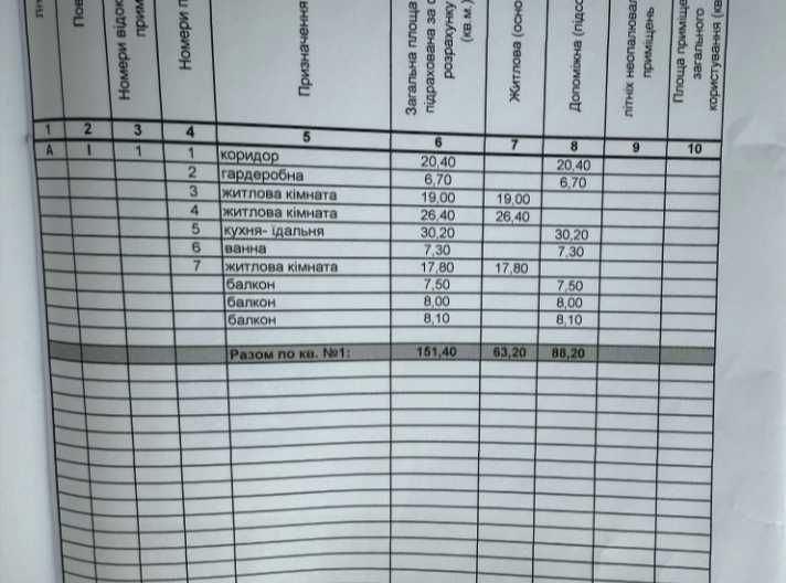 Квартира на вул. Руданського в Чернівцях, ID 226914, фото №19