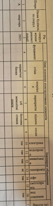 Квартира на вул. Героїв Крут, 2 в Києві, ID 309591, фото №8