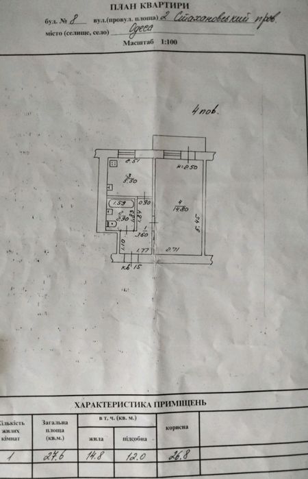 Квартира на вул. Балківська в Одеса, ID 321824, фото №1