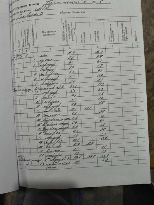 Квартира на вул. Карманського, 6 в Львові, ID 211197, фото №6