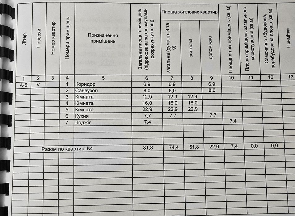 Квартира на просп. Соборний, 153 в Запоріжжі, ID 387048, фото №22