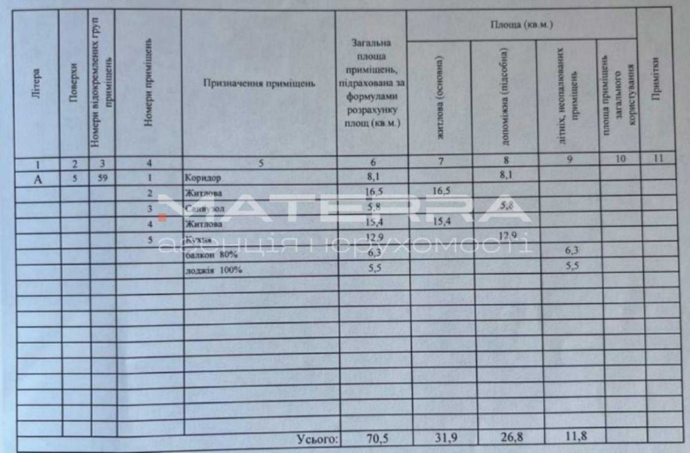 Квартира на ЖК Київський Маєток в Києві, ID 221761, фото №20