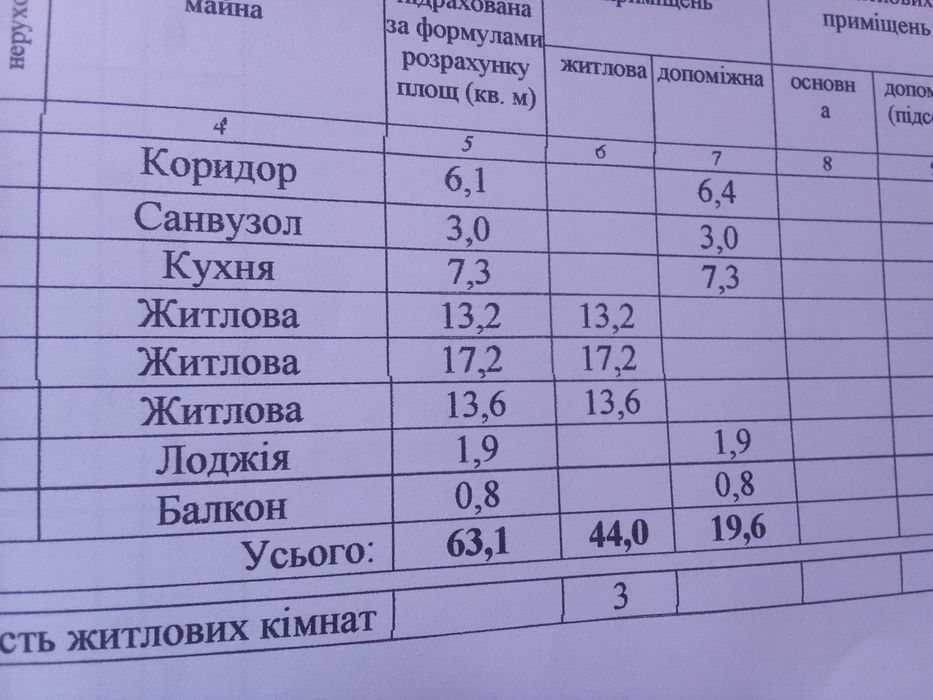 Квартира на ост.Универсам в Миколаєві, ID 366263, фото №8