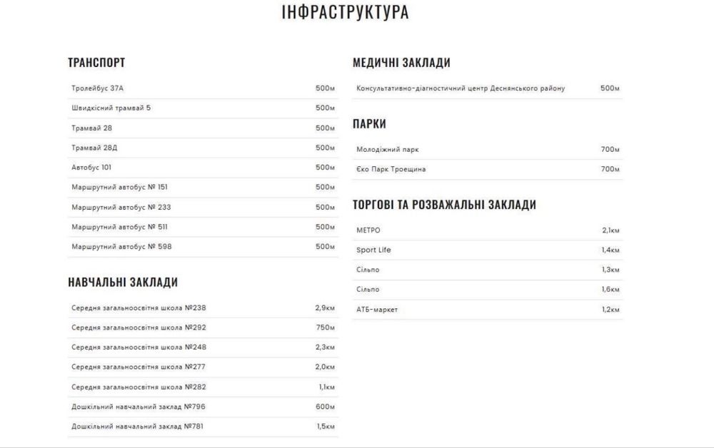 Квартира на ЖК «Деснянський» в Києві, ID 170831, фото №13