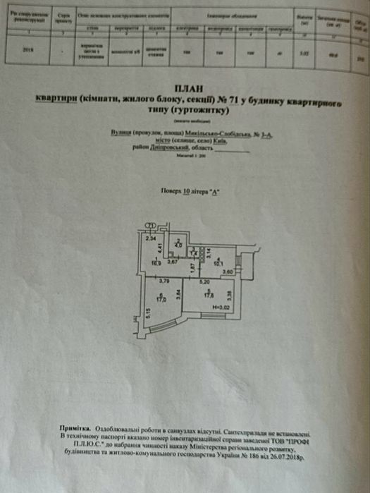 Квартира на ЖК Сонячна Рівʼєра в Києві, ID 203994, фото №5