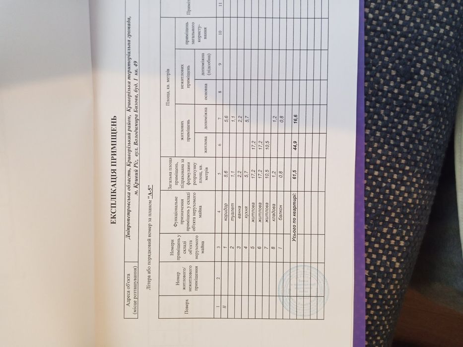 Квартира на поруч школа, дітсадок, Варус, зупинка, парк в Кривому Розі, ID 254228, фото №2