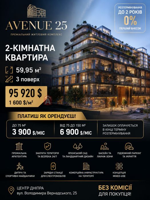 Квартира на ЖК Avenue 25 в Дніпрі, ID 172155, фото №1