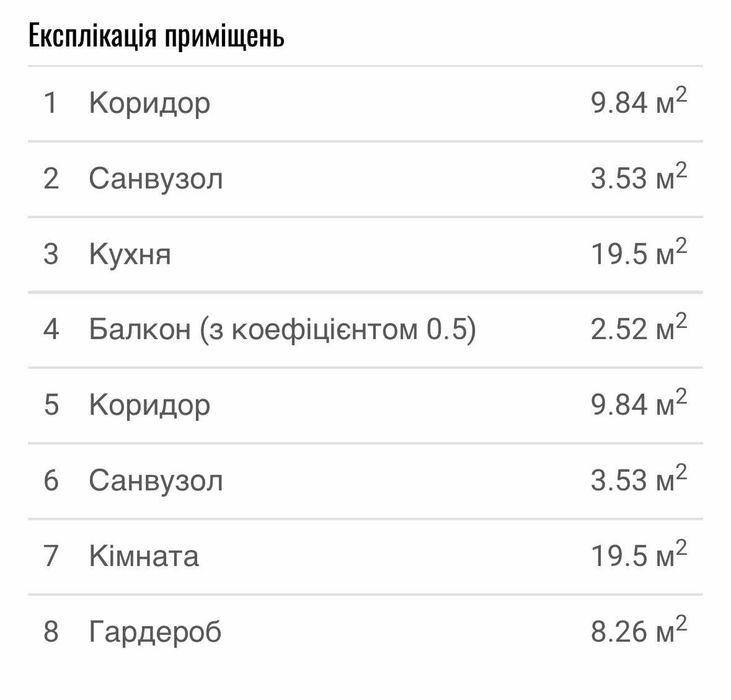 Квартира на ЖК Національний в Львові, ID 165620, фото №7