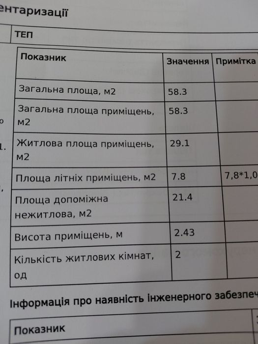 Квартира на вул. Реміснича в Суми, ID 300315, фото №2