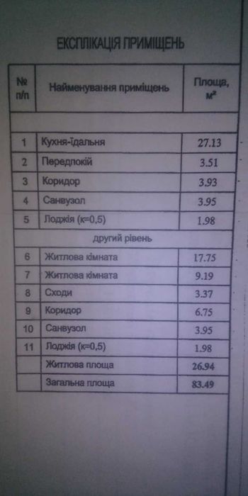 Квартира на ЖК Еврика в Києві, ID 254536, фото №3