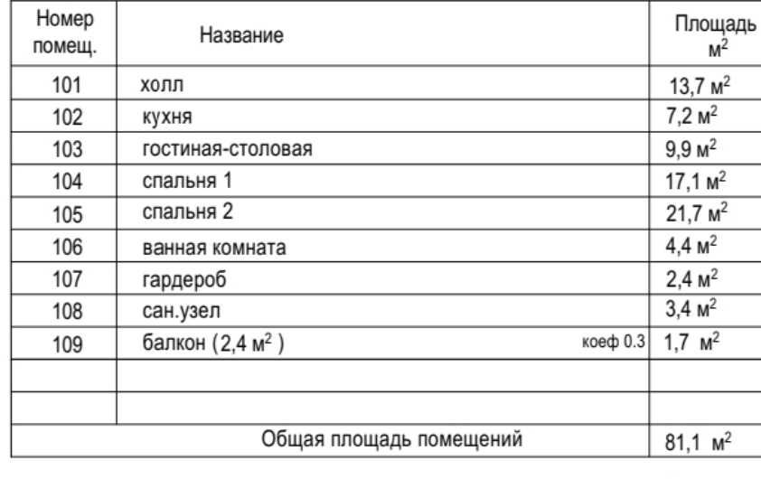 Квартира на вул. Юлії Здановської, 71Б в Києві, ID 168832, фото №19