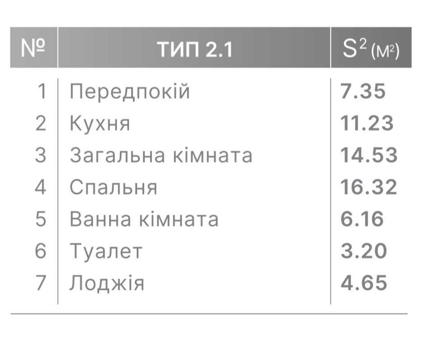 Квартира на ЖК Family & Friends в Києві, ID 201526, фото №9