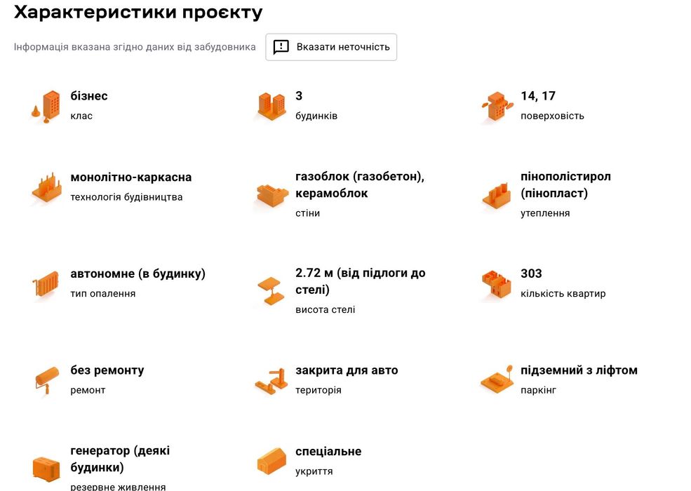 Квартира на ЖК City by Blago в Івано-Франківську, ID 202673, фото №3