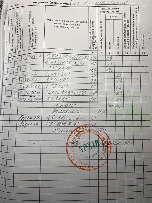 Квартира на Київський в Одесі, ID 253837, фото №6