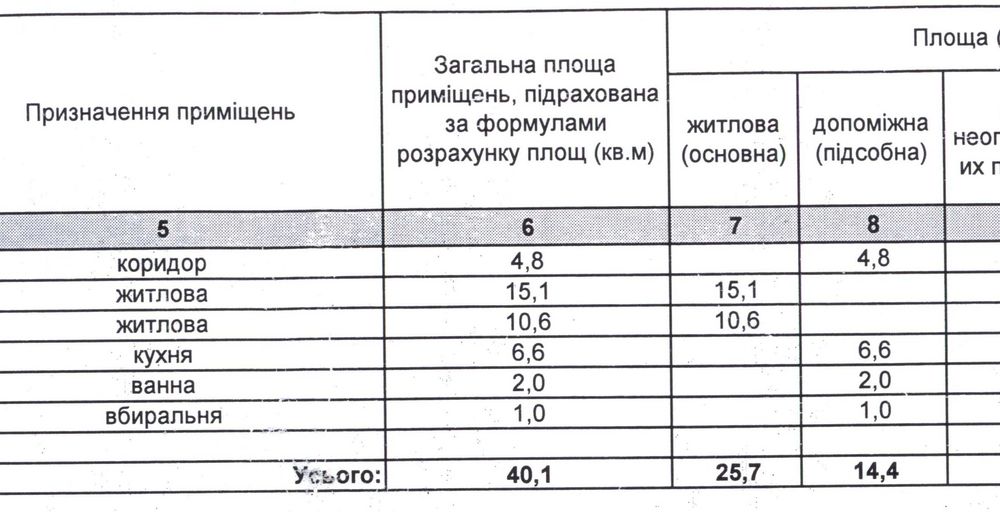 Квартира на вул. Бахмацька в Києві, ID 253048, фото №2