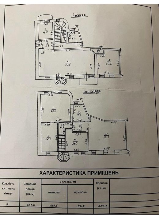 Квартира на бул. Сагайдачного, 21 в Одесі, ID 255288, фото №6