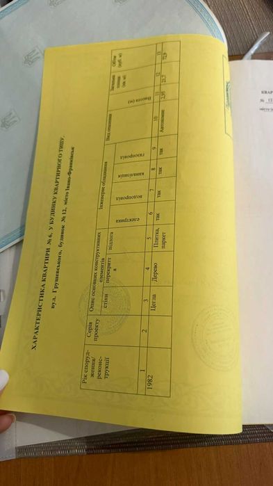Квартира на біля Десятки в Івано-Франківську, ID 254961, фото №14