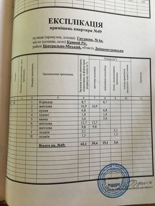 Квартира на вул. Груднева в Кривому Розі, ID 253763, фото №2