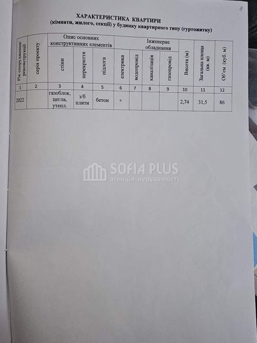 Квартира на вул. Соборна, 105Б/4 в Києві, ID 258402, фото №10