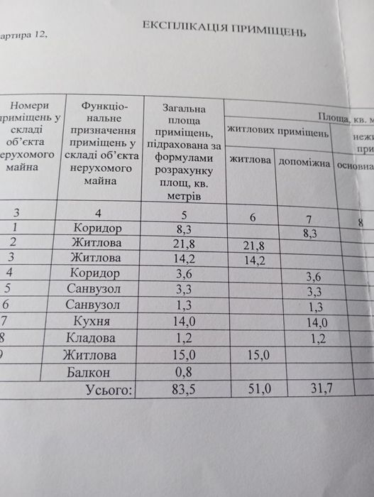 Квартира в Києві, ID 309999, фото №6