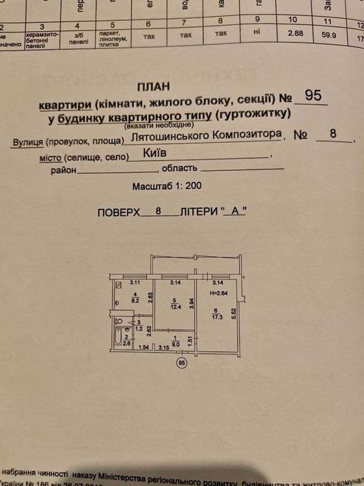 Квартира на вул. Композитора Лятошинського, 8 в Києві, ID 264753, фото №1