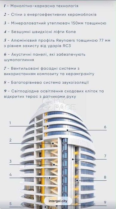 Квартира на ЖК Intergal City в Києві, ID 269950, фото №4