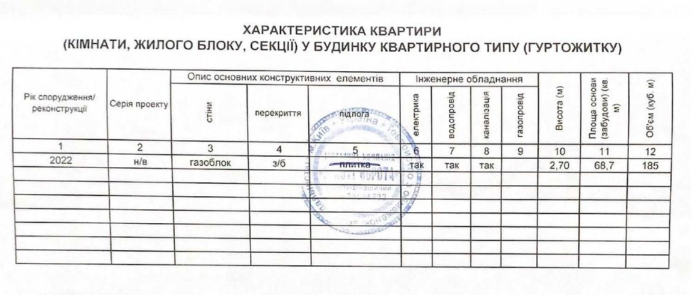 Квартира на вул. Глибочицька, 25/15 в Києві, ID 340063, фото №24