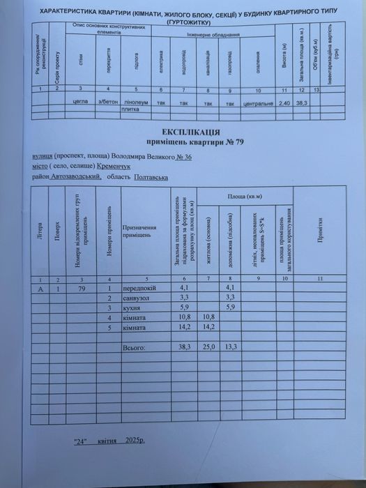 Квартира на вул. Володимира Великого, 36 в Кременчук, ID 292699, фото №2