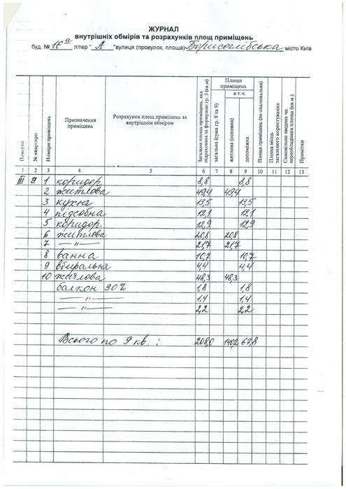 Квартира на вул. Борисоглібська, 16а в Києві, ID 285285, фото №13