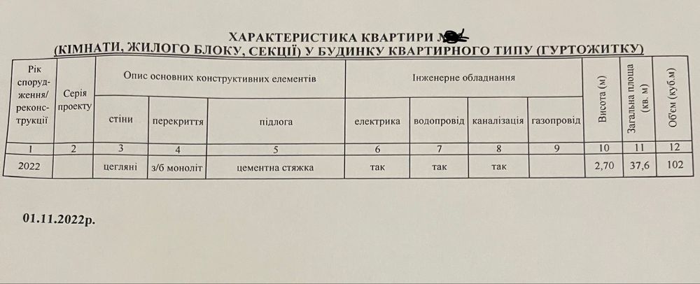 Квартира на вул. Університетська, 1-М в Києві, ID 291328, фото №10