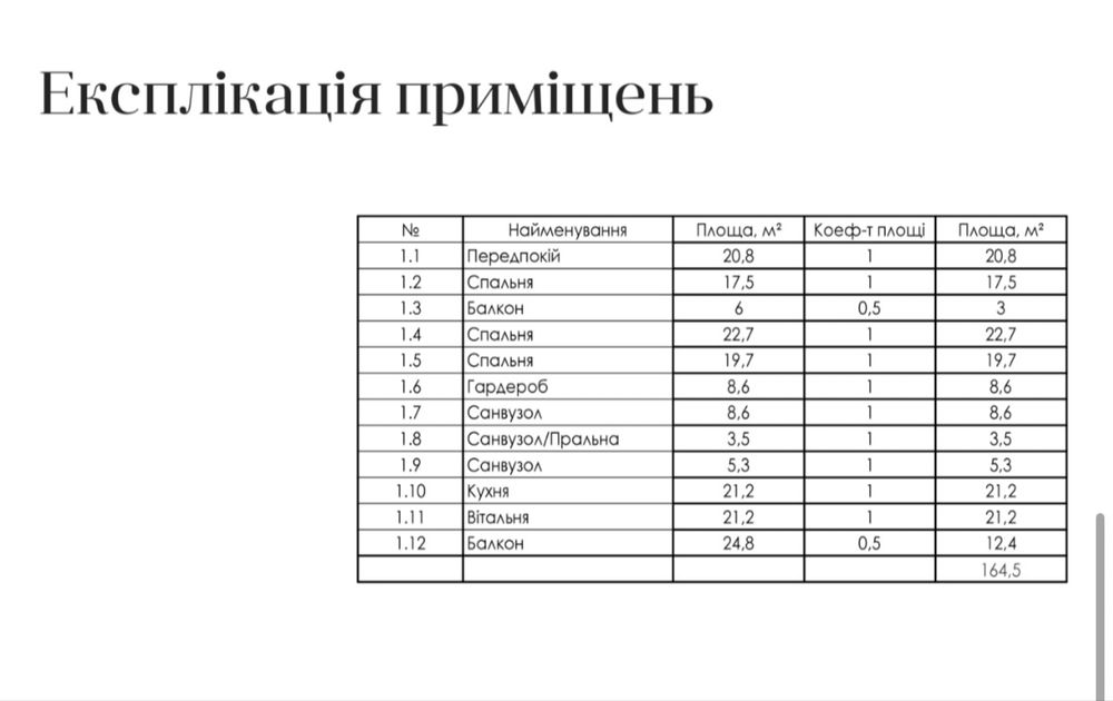 Квартира на Дом Каркашадзе в Одесі, ID 294304, фото №9