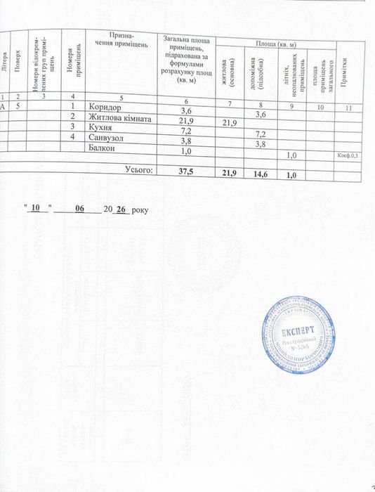 Квартира на ЖК «Центральний» в Києві, ID 299393, фото №6