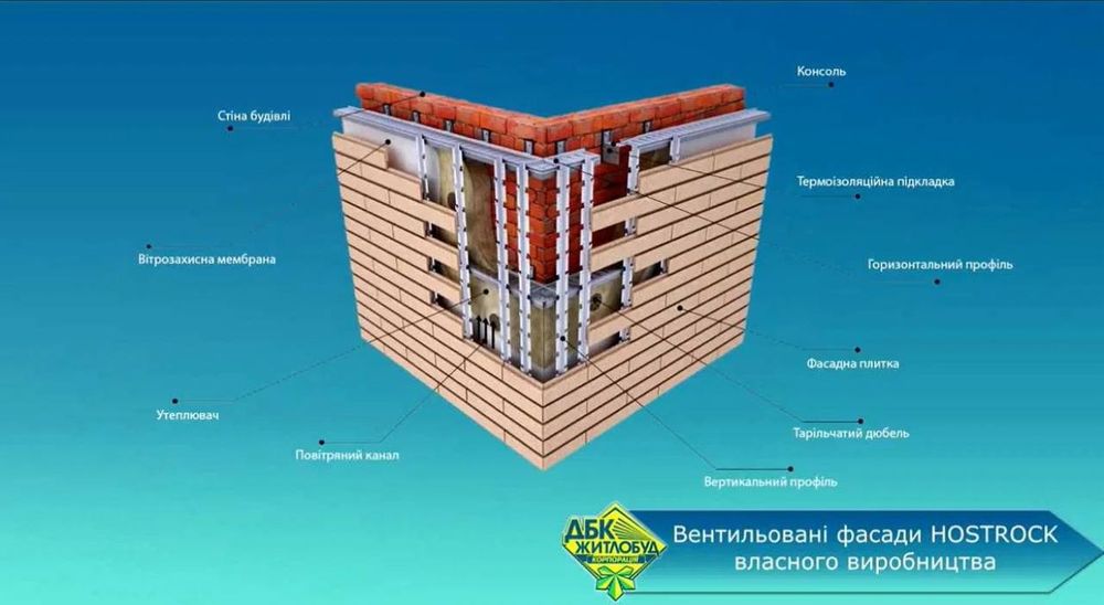 Квартира на вул. Коноплянська, 22 в Києві, ID 301064, фото №4