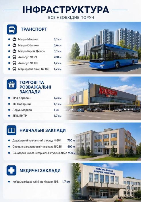 Квартира на вул. Коноплянська, 22 в Києві, ID 301064, фото №5