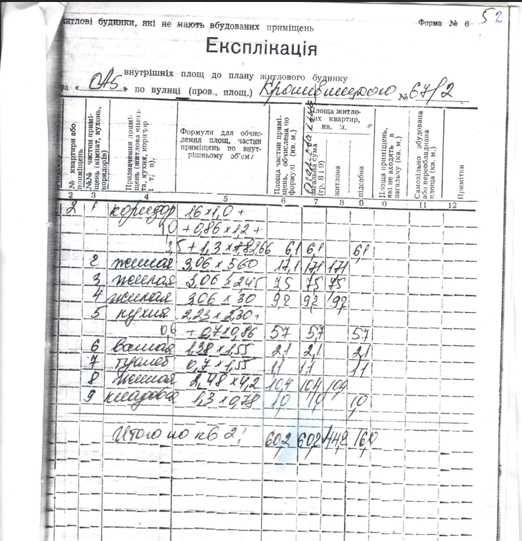 Квартира на вул. Кропивницького, 67 в Кривий Ріг, ID 305452, фото №2