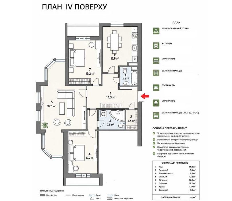 Квартира на ЖК Титанік в Одеса, ID 322949, фото №2
